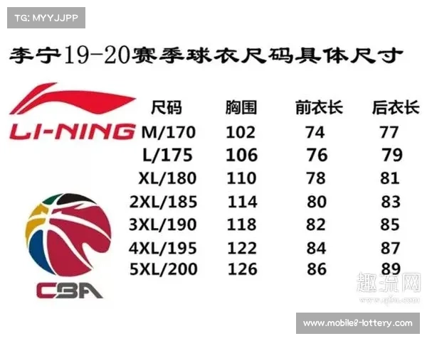 CBA球衣销量火爆 布朗定制款48小时内全网售罄 CBA球衣销量火爆 布朗定制款48小时内全网售罄